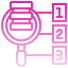 Instant Query Resolution